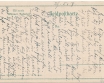 Mińsk Dworzec Wileński 1918r